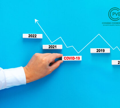 Crisis del 2019 al 2021 COVID-19